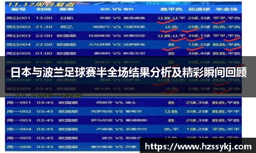 日本与波兰足球赛半全场结果分析及精彩瞬间回顾